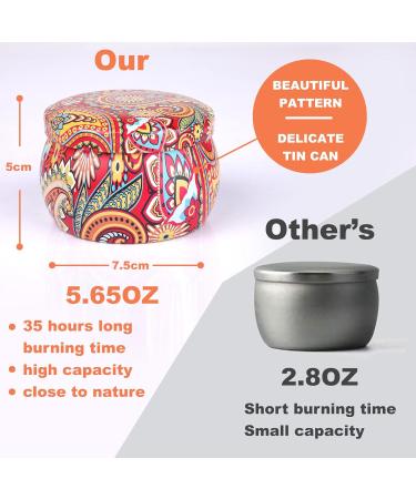 Scented Candles Gift Set - 4Pcs 5.65OZ Natural Soy Wax Aromatherapy Candles for Home and Travel - Long Lasting and Portable - Ideal Birthday or Christmas Gifts for Women - Buy Online on GoSupps.com