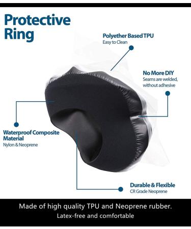 Large Waterproof Knee Cast Shower Cover - Reusable Protector for Knee Replacement Surgery, Wounds, and Burns - New TPU Process - (Large Size) - Buy Online on GoSupps.com