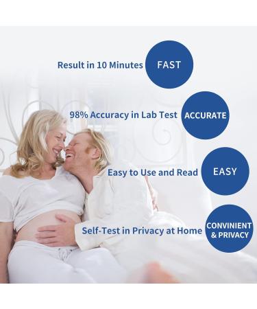 Fertility Home Test Kit for Men - 2 Tests, Normal or Low Sperm Count, Easy-to-Read Results - Accurate & Private - Buy Online on GoSupps.com