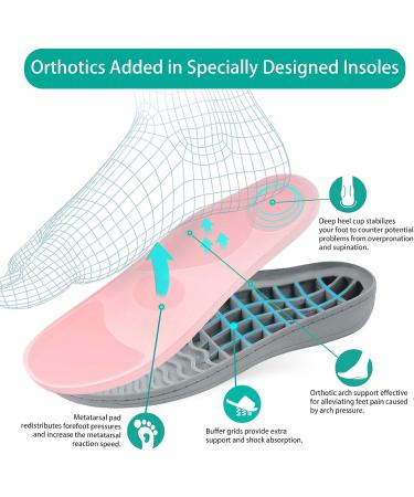 BCSTUDIO Women's Pink Fuzzy House Slippers with Orthotic Arch Support - Cozy Slides for Women Size 10 - Buy Online on GoSupps.com