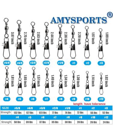 AMYSPORTS Fishing Tackle Barrel Swivel Snap Stainless Steel | Size 12 (24lb) 50 pcs - Buy Online on GoSupps.com
