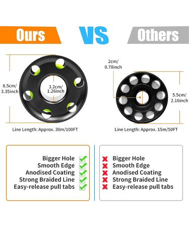 Pluzluce 100FT Big Scuba Diving Reel - Aluminum Alloy Large Spool for Underwater Activities - Buy Online on GoSupps.com
