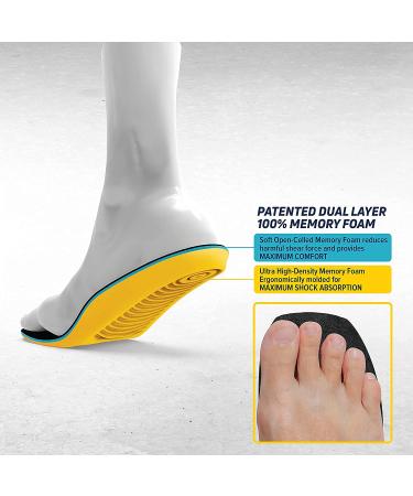 MEGAComfort Steel-Flex Insoles with Carbon Steel Plate and Memory Foam - Men's 10-11/Women's 12-13 - Buy Online on GoSupps.com
