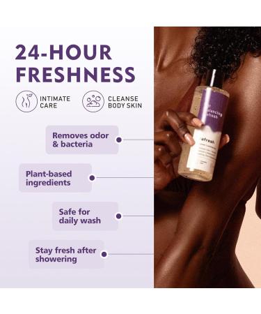  Nbhuiakl Daily PH Balanced Feminine Cleanser Refreshing PH Balancing Shower Gel - 180 Ml Natural Gentle Feminine Hygiene | Feminine Moisturizing Body Wash For Family Friends - Buy Online on GoSupps.com