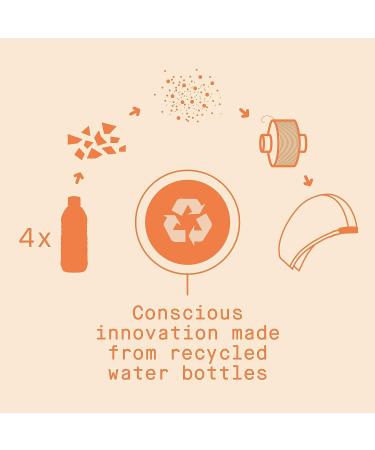 AQUIS Flip Hair-Drying Tool - Water-Wicking Ultra-Absorbent Recycled Microfiber Pearl - Buy Online on GoSupps.com