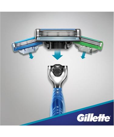 Gillette Mach3 Start Razor + 2 Sheets with Aqua-Grip Handle for Full Control Even Wet - Buy Online on GoSupps.com
