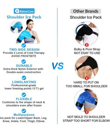 RelaxCoo Shoulder Ice Pack - Rotator Cuff Cold Therapy Gel Wrap for Pain Relief & Recovery - Blue - Men and Women - Buy Online on GoSupps.com