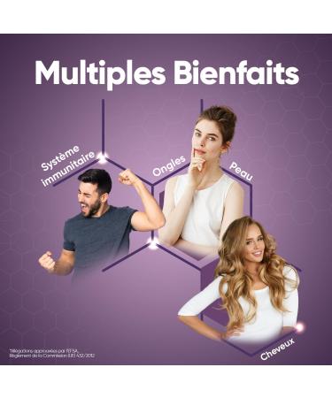 Biotin With Keratin Selenium and Zinc Dietary Supplement - 400 Vegan Tablets For Over 1 Year - For Hair Growth Nails and Beard - D-Biotin With Keratin For Women and Men - Buy Online on GoSupps.com