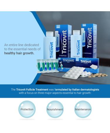 Tricovit Forte Hair Lotion - Hair Growth Serum for Thinning Hair - With Androgen & DHT Blockers - Promotes Stronger, Thicker Hair - Men & Women - 5 Ampoules - Buy Online on GoSupps.com