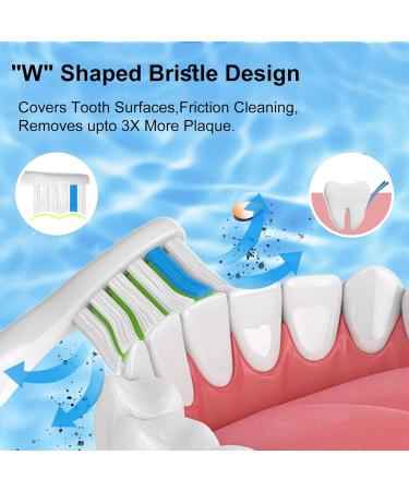 Toothbrush Heads Compatible with Bitvae D2 - 10 Soft Bristle Replacement Heads (5 Black + 5 White) - International Shipping Available - Buy Online on GoSupps.com