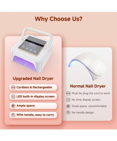 Buy Cordless UV Nail Lamp 108W - Professional LED Curing Light with 36 Beads Touch Display 4-Timer Modes & Auto Sensor | Fast Rechargeable Nail Dryer for Salon & Home - Buy Online on GoSupps.com