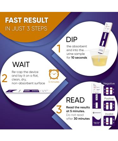 Prime Screen Alcohol ETG Urine Test 10 Pack - at Home Rapid Testing Dip Card Kit - 80 Hour Low Cut-Off 300 ng/mL - WETG-114 10 Count - Buy Online on GoSupps.com