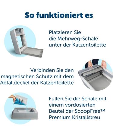 PetSafe ScoopFree Reusable Cat Strut Shell | Premium Non-Clumping Crystal Litter | Compatible with Automatic Self-Cleaning Toilets | 2 kg Gray - Buy Online on GoSupps.com