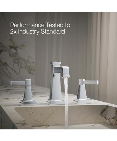 Kohler 27399-4K-CP RIFF Widespread Bathroom Sink Faucet Polished Chrome Wide Spread Faucet 1.0 GPM Polished Chrome - Buy Online on GoSupps.com