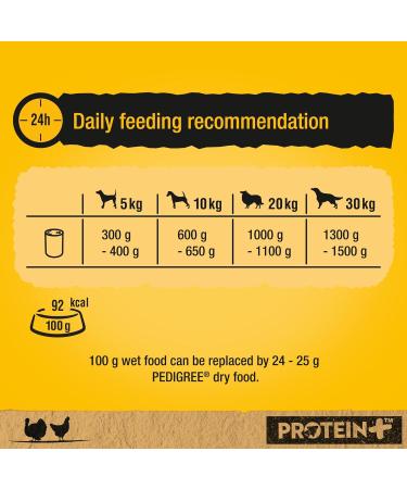 Pedigree Protein + P t with Turkey and Chicken Wet Dog Food 12 cans of 400 g - Buy Online on GoSupps.com