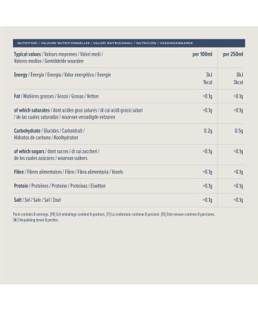 Amazon Diet Cola 2L - Sugar-Free Refreshment (Pack of 1) - Buy Online on GoSupps.com