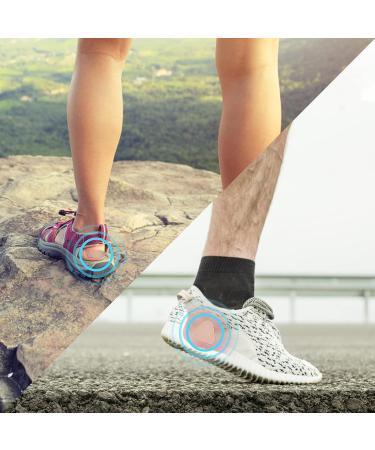 Nepia Blister Prevention 125PCS Bandages | Blister Pads for Fingers, Toes, Heel | Reduce Friction, A Grade Rayon Fabric, Ultra-Thin - Buy Online on GoSupps.com