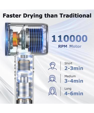 High-Speed Hair Dryer - 110 000 RPM Ionic Blow Dryer for Fast Drying & Hair Care HD Display & Magnetic Nozzle - Low Noise Travel Hair Dryer in Bright Gray - Buy Online on GoSupps.com