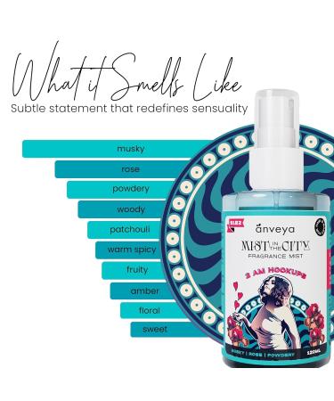 Sheltr 2 AM Hookups | Mist in the City | Hair & Body Fragrance | 120ml - Buy Online on GoSupps.com