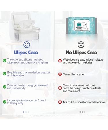 Whiidoom Wipes Dispenser - Refillable Baby Wipe Holder Case - One-Hand Operation, White - Buy Online on GoSupps.com