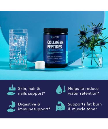 Collagen Peptides Powder with Probiotics - Grass-Fed Hydrolyzed Type I & III for Hair Skin and Nail Health - GLP-1 Nutritional Support for Digestion - Easy-to-Mix Unflavored 1-Month Supply - Buy Online on GoSupps.com