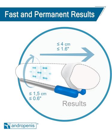 Andropenis Pro from Andromedical - Buy Online on GoSupps.com