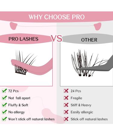 72 Pcs Cluster Lashes DIY Eyelash Extensions - Attraction D-14mm - Easy to Apply Individual Lashes for Home Use - Buy Online on GoSupps.com