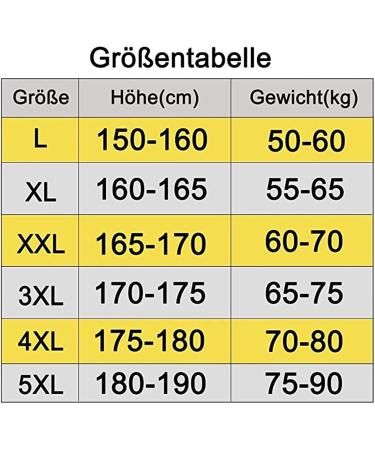Shop Youthful Black 4XL Basketball Jersey & Shorts | Adult Basketball Sportswear - International Shipping Available - Buy Online on GoSupps.com