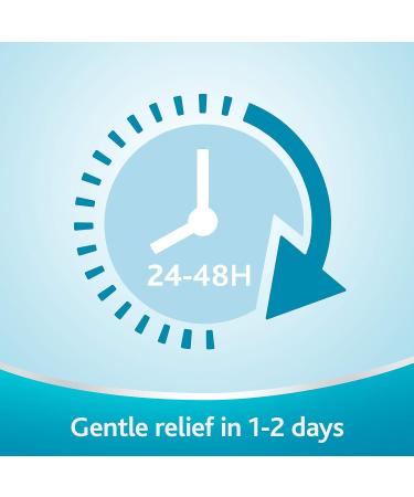 Buscopan IBS and DulcoEase Bundle Pack- Buscopan IBS 40 Tablets Start to Work in 15 Minutes for Relief of IBS Pain and Discomfort and DulcoEase 30 Capsules for The Treatment of Constipation - Buy Online on GoSupps.com
