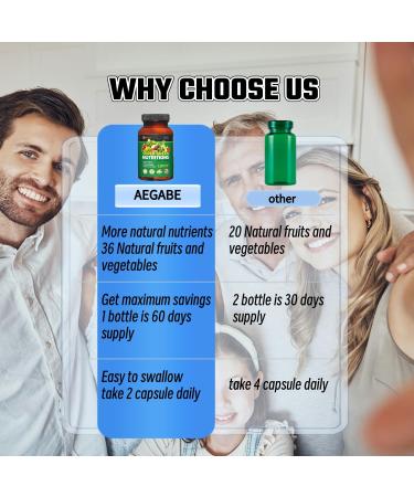 Fruits and Veggies Supplement 36 Fruits & Vegetables with 24 Essential Vitamins Minerals & Trace Elements High in Fiber for Digestion & Constipation Relief Daily Nutritional Support 120 Capsules - Buy Online on GoSupps.com