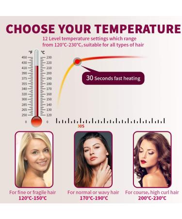 Women's Hair Straightening Brush - 30s Quick Heating, Self Styling Comb Gift, 250 F-450 F Heat, Anti-Scald - Black - Buy Online on GoSupps.com