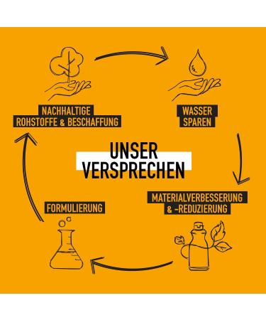 KMS MOISTREPAIR Revival Cream 125ml - Deep Hydration for Normal to Strong Hair | Shop Internationally - Buy Online on GoSupps.com