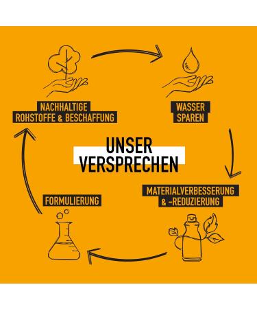 KMS MOISTREPAIR Leave-In Conditioner 150 ml | Best for Normal to Dry Hair | International Shipping Available - Buy Online on GoSupps.com