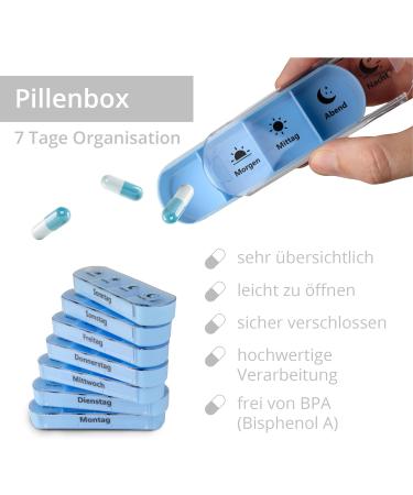 Smart Planet Tablet Box - 7-Day Pill Organizer with 4 Compartments | Senior-Friendly Medication Reminder for Morning Evening & Night - Ideal for Travel - Buy Online on GoSupps.com