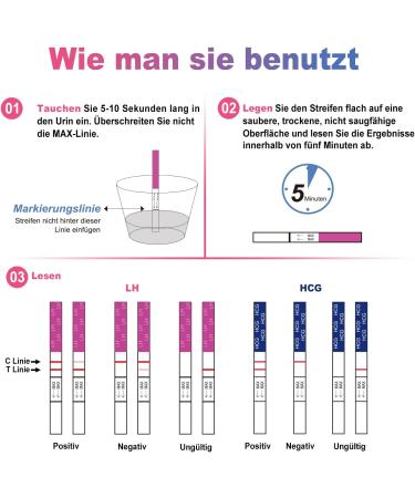 Buy Misslan 50 Ovulation & 20 Pregnancy Test Strips - Accurate Detection with 25miu/ml Sensitivity & Weekly Monitoring - Buy Online on GoSupps.com