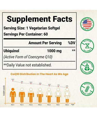 1000mg Liposomal Ubiquinol CoQ10 Supplement - 120 Vegan Softgels for Heart Health & Energy - High Absorption Antioxidant (Pack of 2 - Buy Online on GoSupps.com