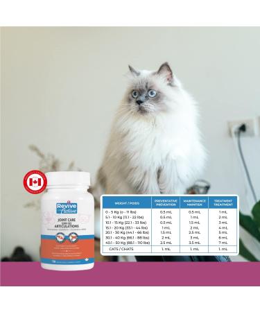 Revive Active Joint Care Tablets for Dogs and Cats 120ct Relieves Inflammation Promotes Optimal Growth and Development Joint Mobility and Good Health. Tablets 120ct - Buy Online on GoSupps.com