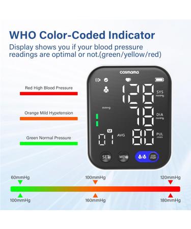 Buy Accurate Blood Pressure Monitor | Automatic BP Machine with 240 Reading Memory & XL Cuff | Home Use - Fast International Shipping - Buy Online on GoSupps.com