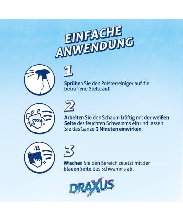 Draxus Profi Upholstered Cleaner (500ml) - Effective Stain Remover for Car Sofa & Couch | Includes Upholstered Sponge - Shop Internationally! - Buy Online on GoSupps.com