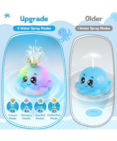 Octopus Light Up Bath Toy with Automatic Induction Spray Water - Blue | Perfect Gift for Baby Boys and Girls | Four Water Spray Patterns - Buy Online on GoSupps.com