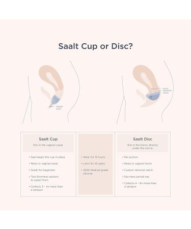 Saalt Menstrual Cup - Premium Design - Most Comfortable Period Cup - #1 Active Cup - Wear for 12 Hours - Soft Flexible Reusable Medical-Grade Silicone - Made in USA (Seafoam Green Small) Small Seafoam Green - Buy Online on GoSupps.com