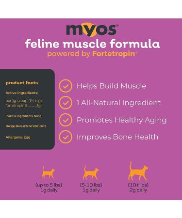 MYOS Feline Muscle Formula with Fortetropin | All Natural Cat Supplement for Muscle Loss | Reduce Feline Muscle Loss | 180 Servings - Buy Online on GoSupps.com