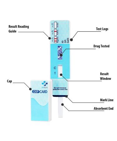 MiCare OXY Urine Test Card 10pk - Oxycodone (OXY) MI-WDOX-114 - Buy Online on GoSupps.com