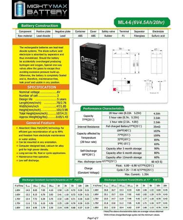 Mighty Max 6V 4.5Ah Exit Sign Battery - Reliable Backup Power for Safety | International Shipping Available - Buy Online on GoSupps.com