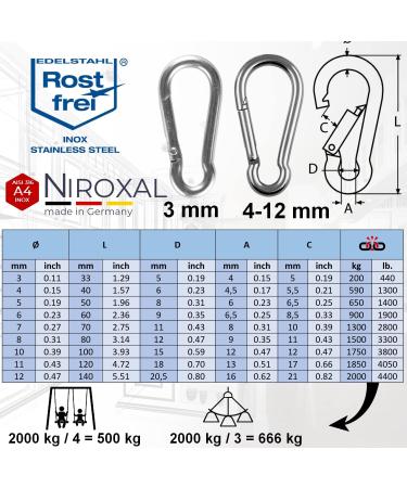 10 Small Stainless Steel Carabiner Hooks - 3mm Strong Keychain with 200kg Break Load - Ideal for Hammocks & Swing - Durable Edestahlkarabiner - Buy Online on GoSupps.com