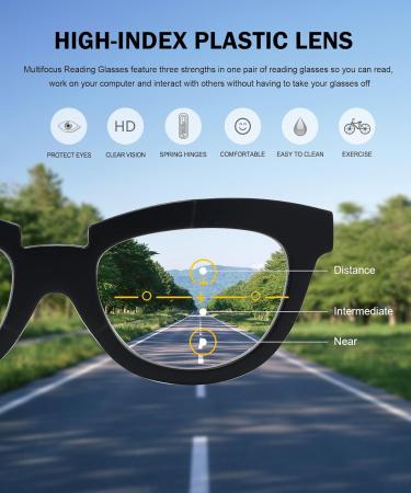Eyekepper 4-Pack Progressive Multifocus Reading Glasses for Women - Half Moon Multifocal Readers +1.50 | Stylish & Comfortable 1.5X Magnification - Buy Online on GoSupps.com