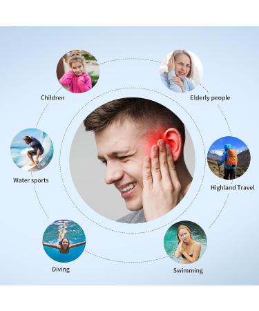 Owfeel 6 Speed Ear Pain Relief & Infection Treatment - Eustachian Tube Unclogger for Effective Ear Care - Buy Online on GoSupps.com