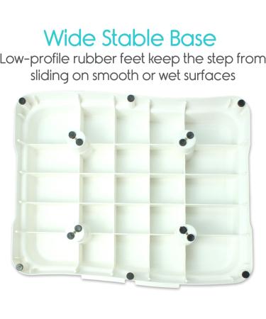 Vive Bath Shower Step Stool (4.5) - Slip Resistant Stackable IndoorOutdoor - Safety Stepping Stool Bathroom Aid for Handicap Elderly Seniors Bathtub High Beds Kitchens - Nonslip 1 - Buy Online on GoSupps.com