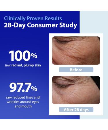 Dr. Denese SkinScience HydroShield Ultra Moisturizing Face Serum 4 oz Retinol & Ceramide Formula for Deep Moisture Smooth Radiant Skin Fine Line Care Dermatologist-Tested & Cruelty-Free 4 Fl Oz (Pack of 1) - Buy Online on GoSupps.com