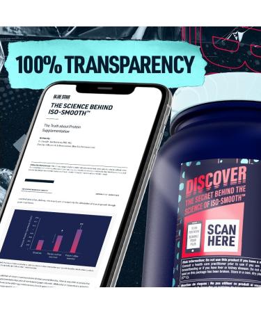 Blue Star Nutraceuticals Iso-Smooth 100% Isolate Whey Protein Powder 30g Protein Per Serving - Low Carb Keto Friendly - Easy Mixing and Absolutely Delicious Protein Shake (Triple Chocolate) - Buy Online on GoSupps.com